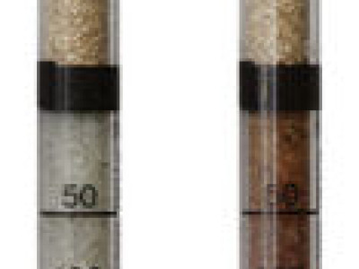 Dräger Short Term Detection Tubes - Trichloroethylene 50/a