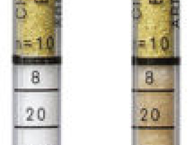 Dräger Short Term Detection Tubes - Carbon Monoxide 8/a - (for CO in H2)