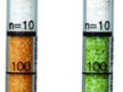 Dräger Short Term Detection Tubes - Diethyl Ether 100/a