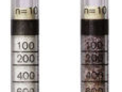 Dräger Short Term Detection Tubes - Toluene 100/a