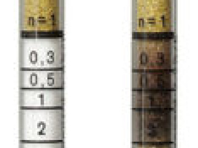 Dräger Short Term Detection Tubes - Carbon Monoxide 0.3%/b