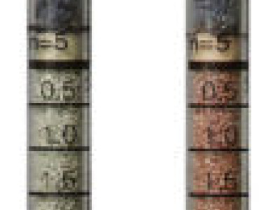 Dräger Short Term Detection Tubes - Hydrogen 0.5%/a